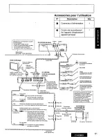 Предварительный просмотр 61 страницы Panasonic CYAC300EX - CAR AUDIO SURROUND P Operating Instructions Manual