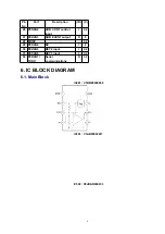 Предварительный просмотр 6 страницы Panasonic CYBT100U - CAR AUDIO Service Manual