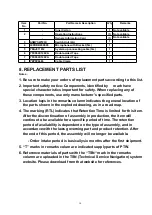 Предварительный просмотр 10 страницы Panasonic CYBT100U - CAR AUDIO Service Manual