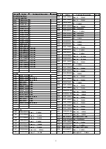 Предварительный просмотр 11 страницы Panasonic CYBT100U - CAR AUDIO Service Manual