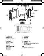 Preview for 9 page of Panasonic CYCLONIC INVERTER NN-SN75LB Owner'S Manual