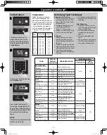 Preview for 14 page of Panasonic CYCLONIC INVERTER NN-SN76LS Owner'S Manual