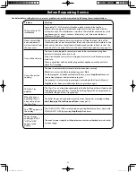 Preview for 25 page of Panasonic CYCLONIC INVERTER NN-SN76LS Owner'S Manual