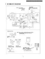 Preview for 5 page of Panasonic Cyclonic Inverter NN-ST765S Service Manual