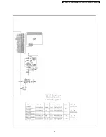 Предварительный просмотр 39 страницы Panasonic Cyclonic Inverter NN-ST765S Service Manual