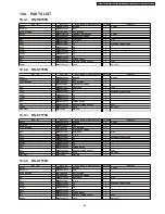 Предварительный просмотр 45 страницы Panasonic Cyclonic Inverter NN-ST765S Service Manual