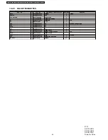 Предварительный просмотр 46 страницы Panasonic Cyclonic Inverter NN-ST765S Service Manual