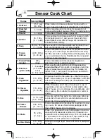 Preview for 23 page of Panasonic Cyclonic Inverter NN-ST975S Operating Instructions Manual