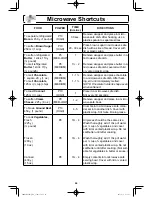 Preview for 26 page of Panasonic Cyclonic Inverter NN-ST975S Operating Instructions Manual