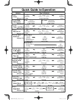 Preview for 32 page of Panasonic Cyclonic Inverter NN-ST975S Operating Instructions Manual