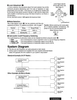 Preview for 5 page of Panasonic CYM7002EUC - AUTO POWER AMPLIFIER Operating Instructions Manual