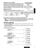 Preview for 11 page of Panasonic CYM7002EUC - AUTO POWER AMPLIFIER Operating Instructions Manual