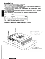 Preview for 12 page of Panasonic CYM7002EUC - AUTO POWER AMPLIFIER Operating Instructions Manual