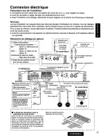 Preview for 13 page of Panasonic CYM7002EUC - AUTO POWER AMPLIFIER Operating Instructions Manual