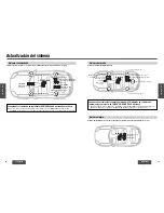 Предварительный просмотр 22 страницы Panasonic CYVH9300U - 9" OVERHEAD MONITOR Operating Instructions Manual