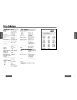 Предварительный просмотр 62 страницы Panasonic CYVH9300U - 9" OVERHEAD MONITOR Operating Instructions Manual