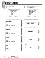 Preview for 16 page of Panasonic CYVM5800U - 5.8" CLR MONITOR/DVD Operating Instructions Manual