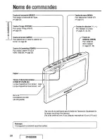 Preview for 28 page of Panasonic CYVM5800U - 5.8" CLR MONITOR/DVD Operating Instructions Manual