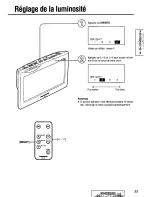 Preview for 33 page of Panasonic CYVM5800U - 5.8" CLR MONITOR/DVD Operating Instructions Manual