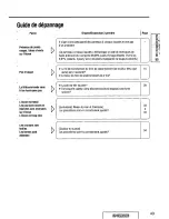 Preview for 43 page of Panasonic CYVM5800U - 5.8" CLR MONITOR/DVD Operating Instructions Manual