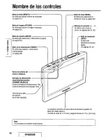 Preview for 46 page of Panasonic CYVM5800U - 5.8" CLR MONITOR/DVD Operating Instructions Manual