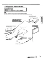 Предварительный просмотр 59 страницы Panasonic CYVM5800U - 5.8" CLR MONITOR/DVD Operating Instructions Manual