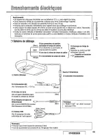 Preview for 49 page of Panasonic CYVMX6800U - 6.8" CLR MONITOR/DVD Operating Instructions Manual