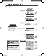 Preview for 14 page of Panasonic CZ-256ESMC1U Operating Instructions Manual