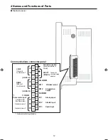 Preview for 14 page of Panasonic CZ-256ESMC2 Operation Manual