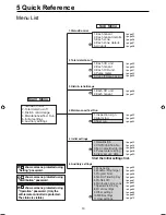 Предварительный просмотр 15 страницы Panasonic CZ-256ESMC2 Operation Manual