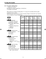 Предварительный просмотр 21 страницы Panasonic CZ-256ESMC2 Operation Manual