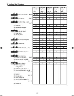 Предварительный просмотр 22 страницы Panasonic CZ-256ESMC2 Operation Manual