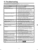 Предварительный просмотр 93 страницы Panasonic CZ-256ESMC2 Operation Manual