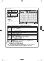 Предварительный просмотр 9 страницы Panasonic CZ-256ESMC2U Quick Reference