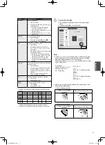 Предварительный просмотр 11 страницы Panasonic CZ-256ESMC2U Quick Reference