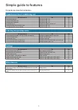 Предварительный просмотр 4 страницы Panasonic CZ-256ESMC3 Operating Instructions Manual