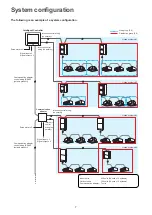 Предварительный просмотр 7 страницы Panasonic CZ-256ESMC3 Operating Instructions Manual