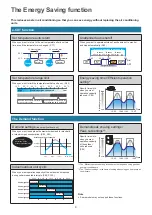 Предварительный просмотр 9 страницы Panasonic CZ-256ESMC3 Operating Instructions Manual