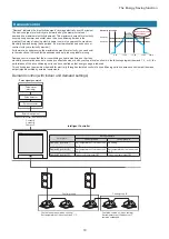 Предварительный просмотр 10 страницы Panasonic CZ-256ESMC3 Operating Instructions Manual