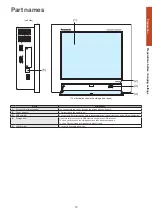 Предварительный просмотр 13 страницы Panasonic CZ-256ESMC3 Operating Instructions Manual