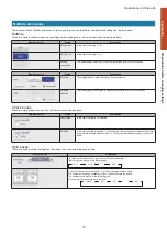 Предварительный просмотр 15 страницы Panasonic CZ-256ESMC3 Operating Instructions Manual