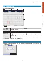 Предварительный просмотр 17 страницы Panasonic CZ-256ESMC3 Operating Instructions Manual