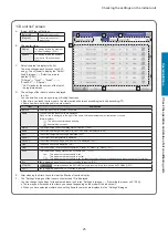 Предварительный просмотр 25 страницы Panasonic CZ-256ESMC3 Operating Instructions Manual