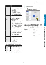 Предварительный просмотр 27 страницы Panasonic CZ-256ESMC3 Operating Instructions Manual