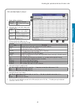 Предварительный просмотр 29 страницы Panasonic CZ-256ESMC3 Operating Instructions Manual