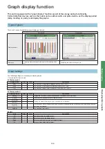 Предварительный просмотр 106 страницы Panasonic CZ-256ESMC3 Operating Instructions Manual