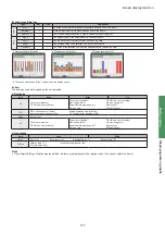 Предварительный просмотр 107 страницы Panasonic CZ-256ESMC3 Operating Instructions Manual