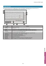 Предварительный просмотр 215 страницы Panasonic CZ-256ESMC3 Operating Instructions Manual