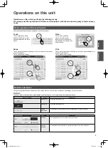 Предварительный просмотр 5 страницы Panasonic CZ-256ESMC3 Quick Reference