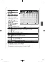 Предварительный просмотр 9 страницы Panasonic CZ-256ESMC3 Quick Reference